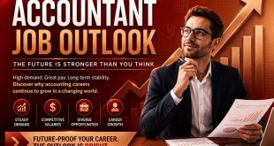 Accountant Job Outlook