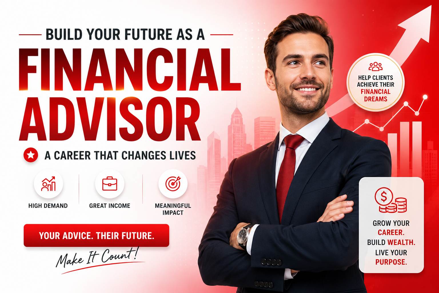 Best Financial Advisors