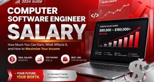 Computer Software Engineer Salary
