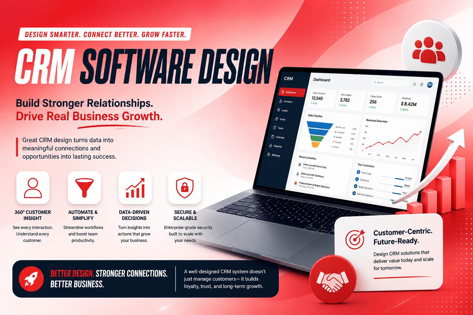Crm Software Design