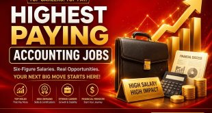 Highest Paying Accounting Jobs