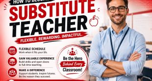 How To Become Substitute Teacher