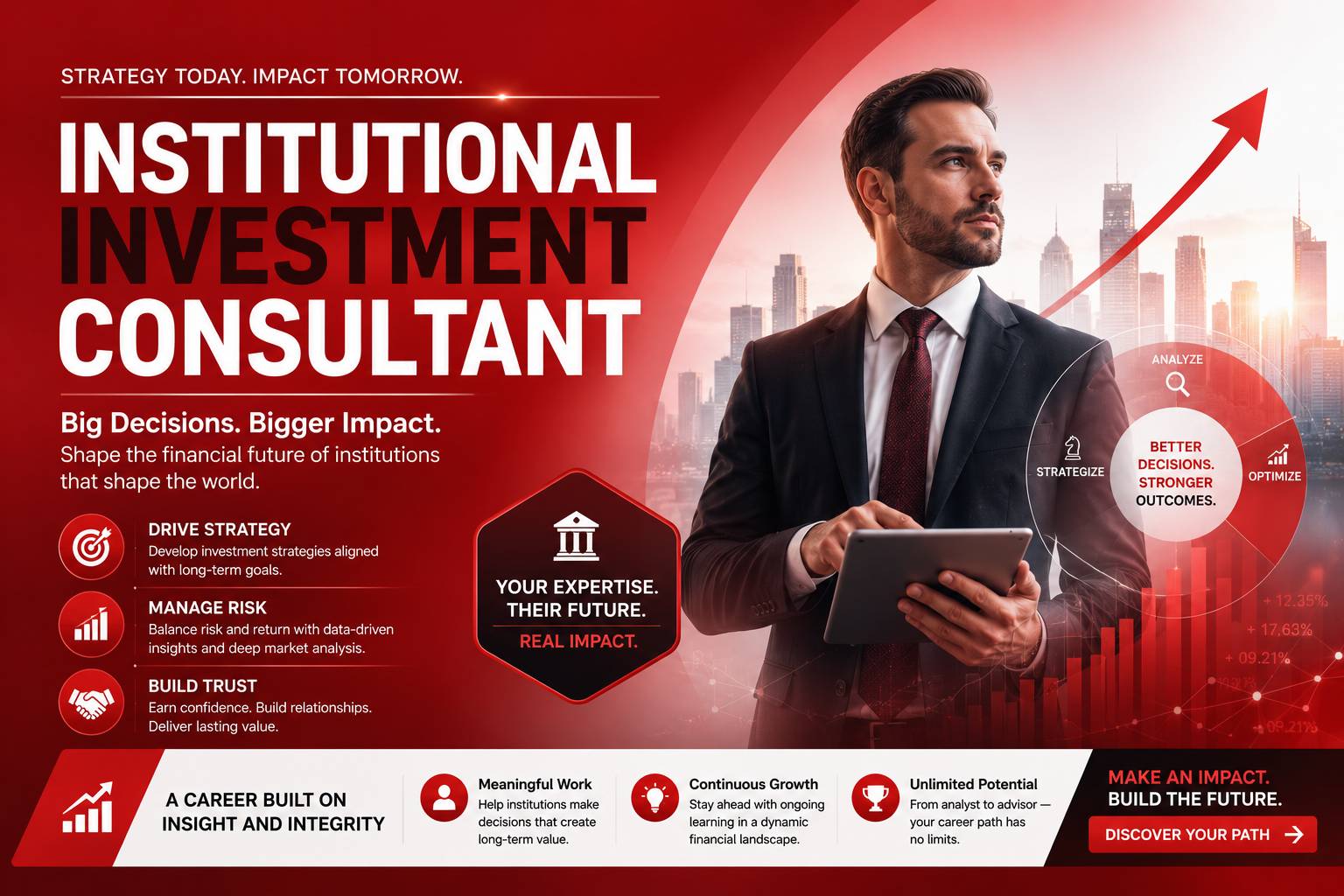 Institutional Investment Consultant