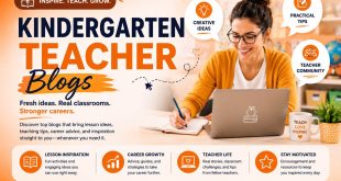 Kindergarten Teacher Blogs