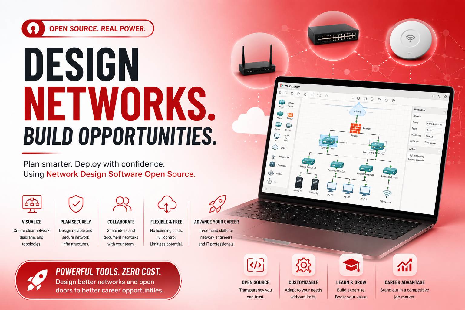 Network Design Software Open Source