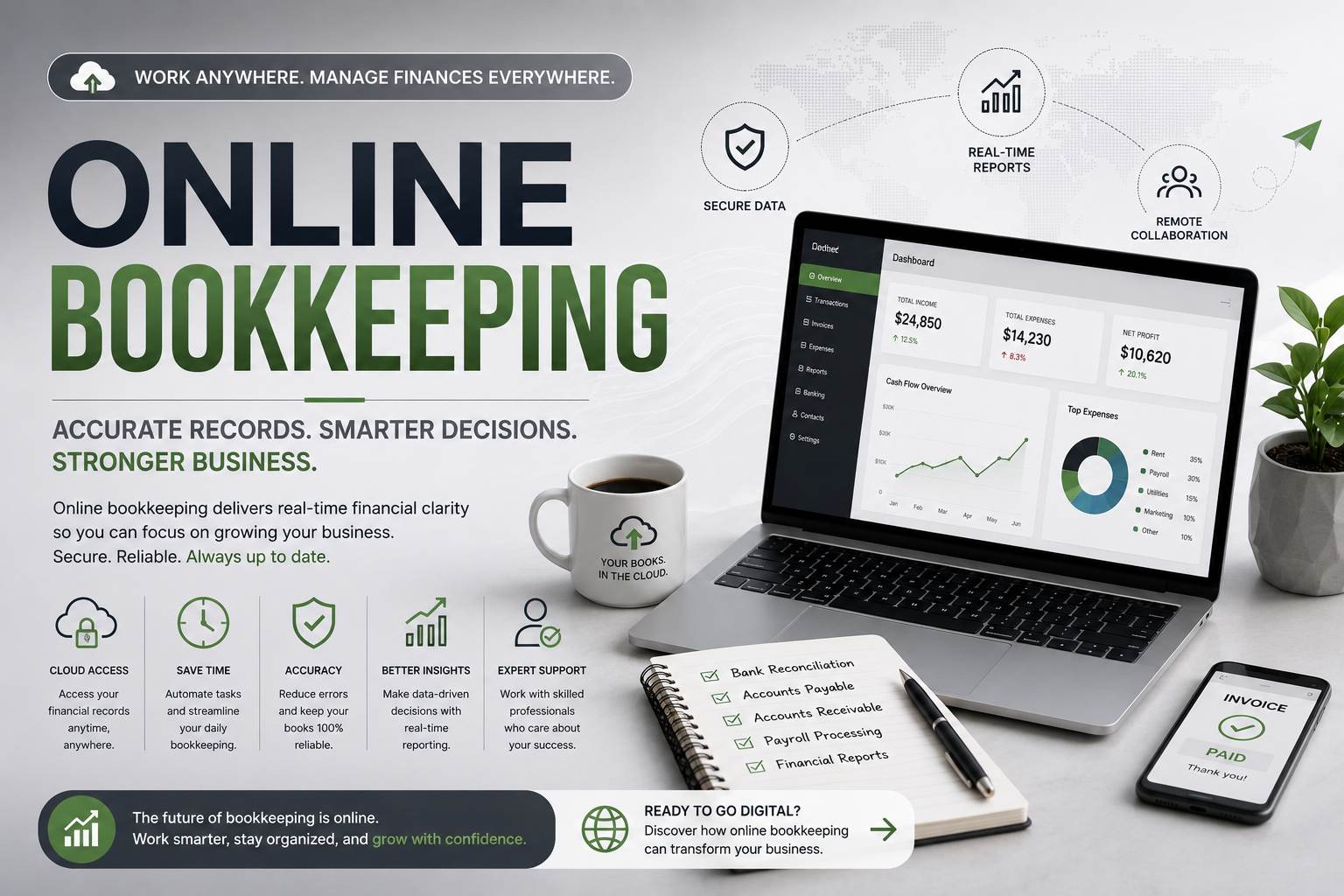 Online Bookkeeping