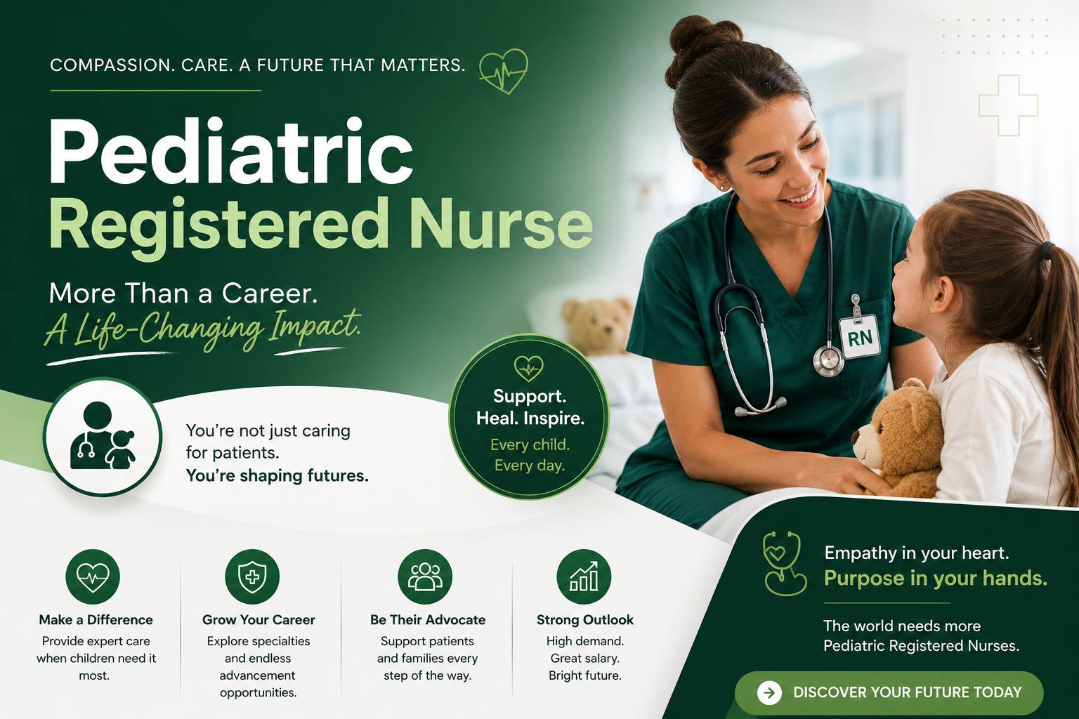 Pediatric Registered Nurse