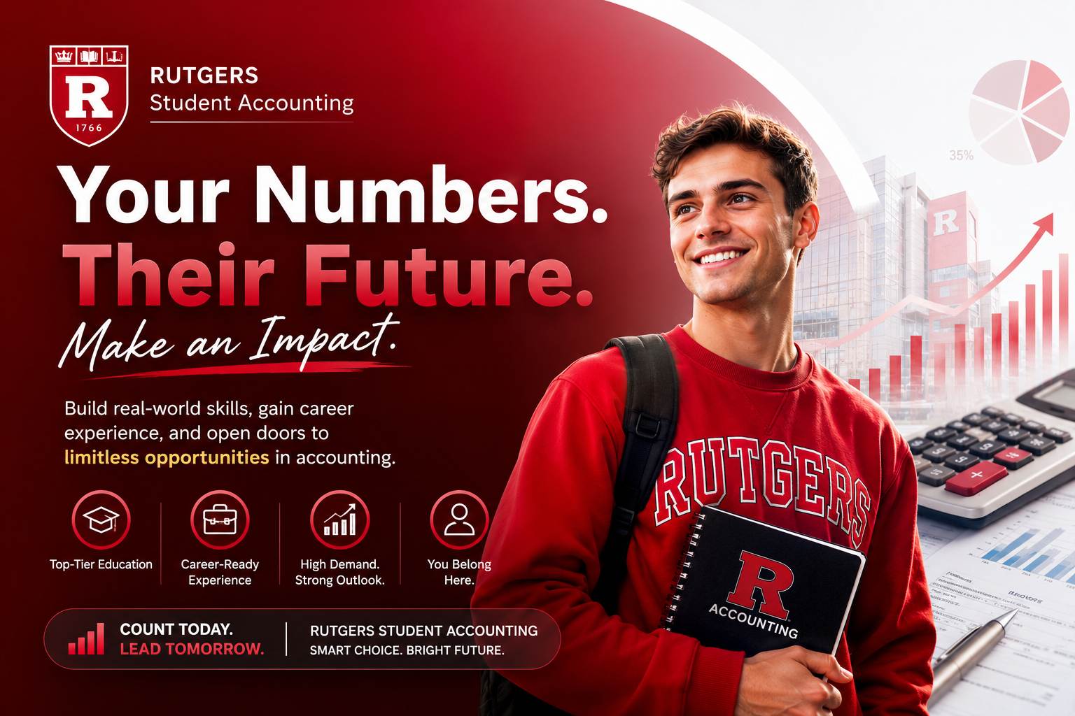 Rutgers Student Accounting