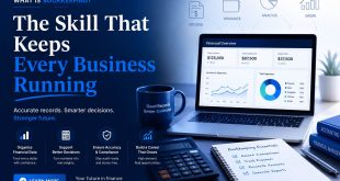 What Is Bookkeeping
