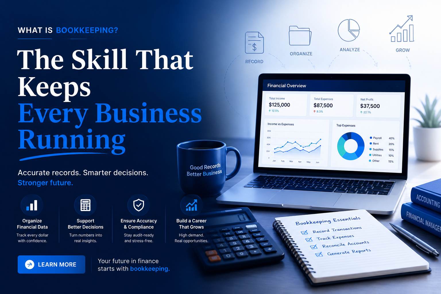 What Is Bookkeeping