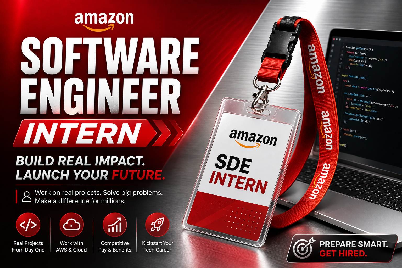 Amazon Software Engineer Intern