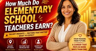 Elementary School Teachers Salary