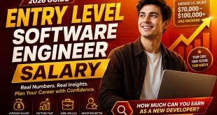 Entry Level Software Engineer Salary