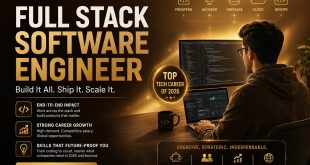 Full Stack Software Engineer