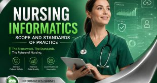 Nursing Informatics Scope And Standards Of Practice