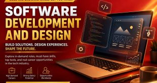 Software Development And Design