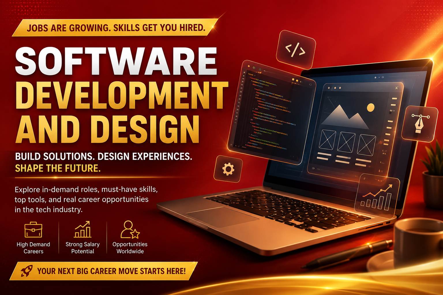 Software Development And Design