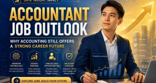 Accountant Job Outlook