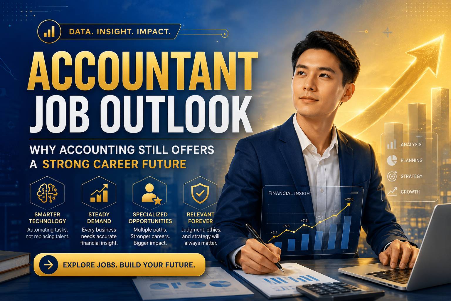 Accountant Job Outlook