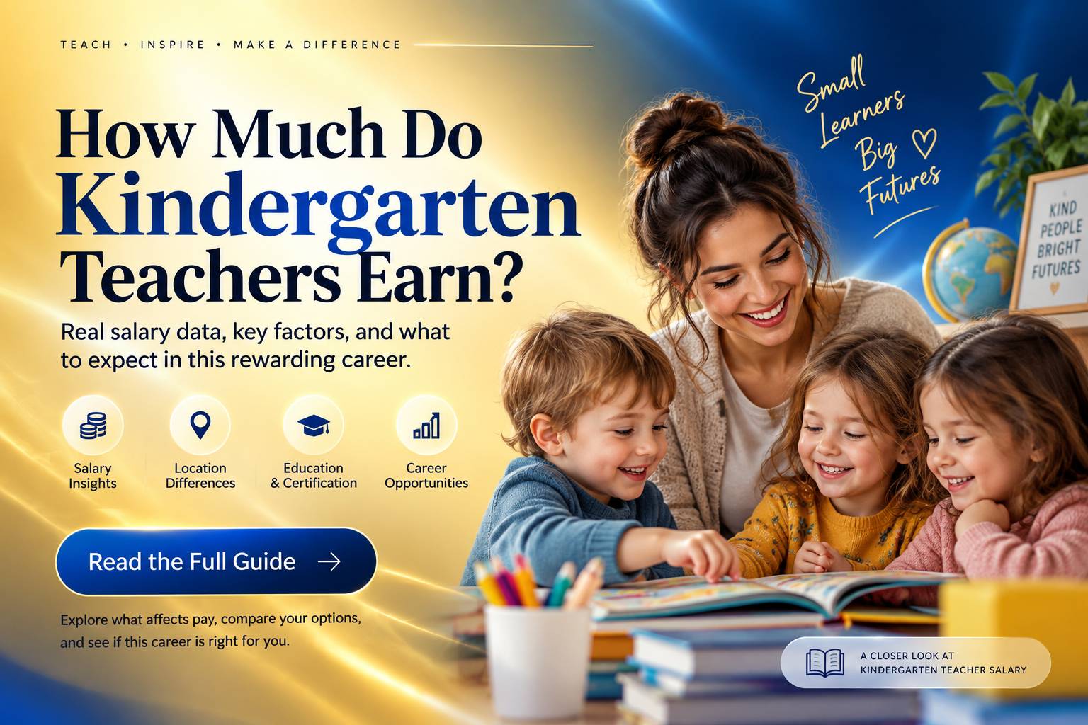 Kindergarten Teacher Salary