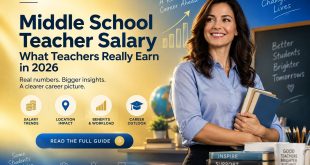 Middle School Teacher Salary