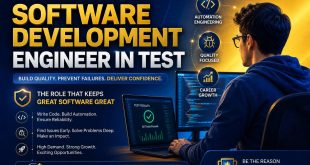 Software Development Engineer In Test