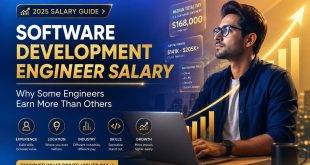 Software Development Engineer Salary