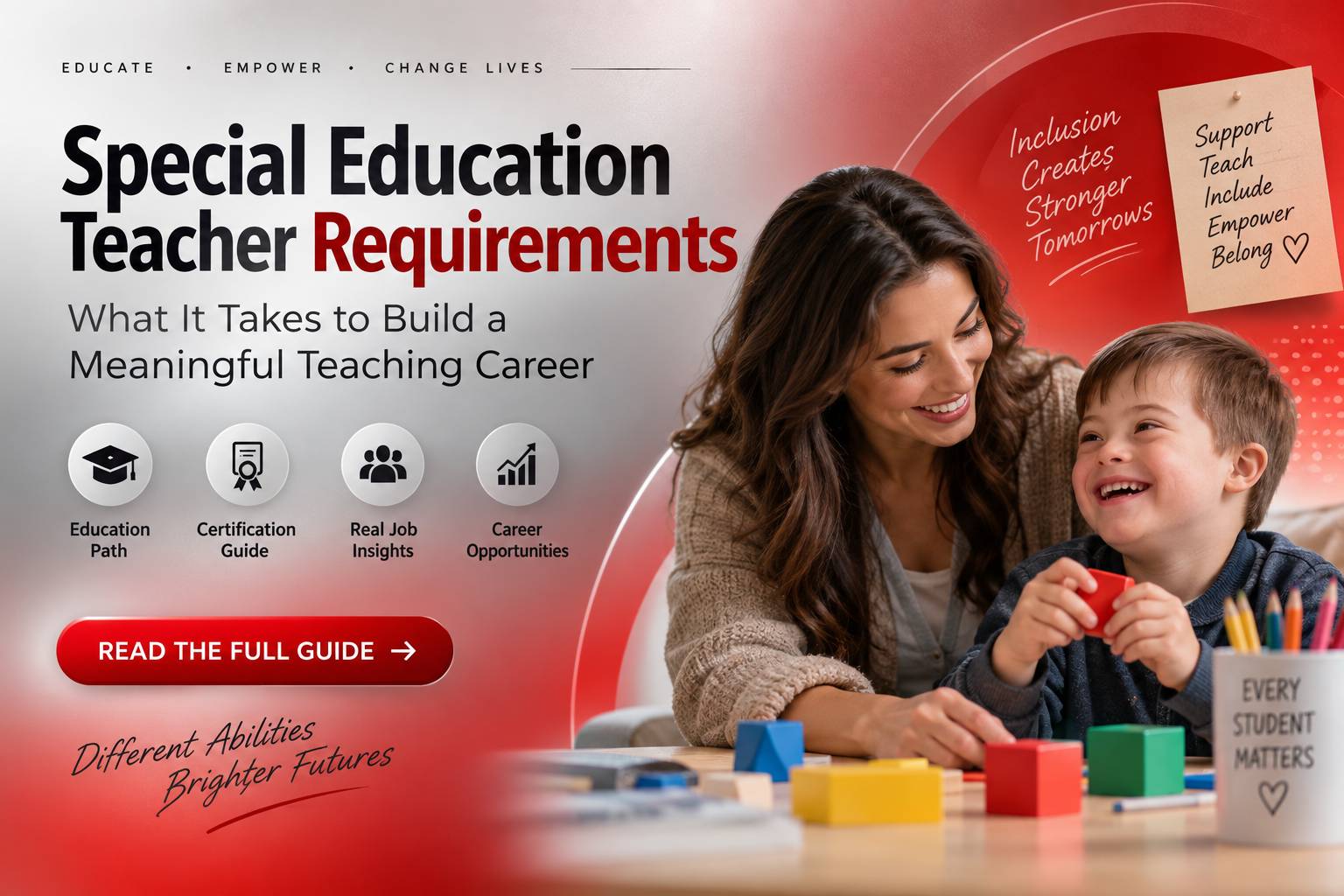 Special Education Teacher Requirements