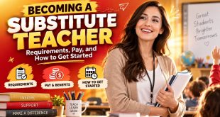 Becoming A Substitute Teacher