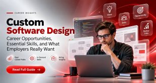 Custom Software Design