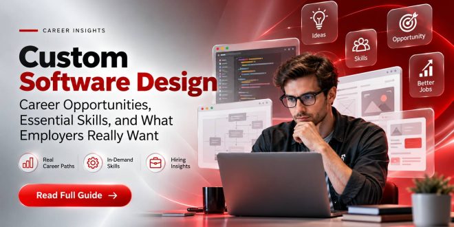 Custom Software Design